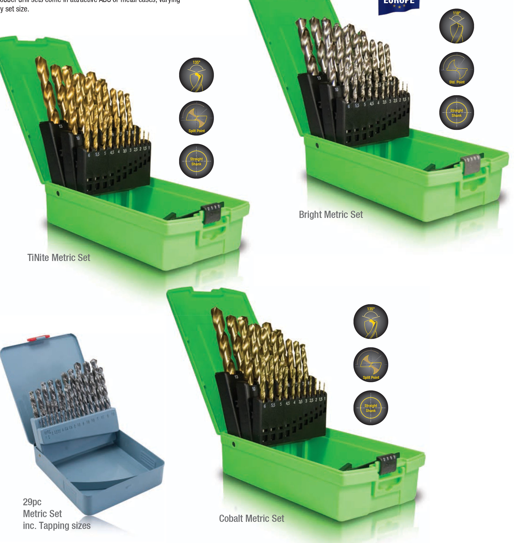 JOBBER DRILL SETS - METRIC