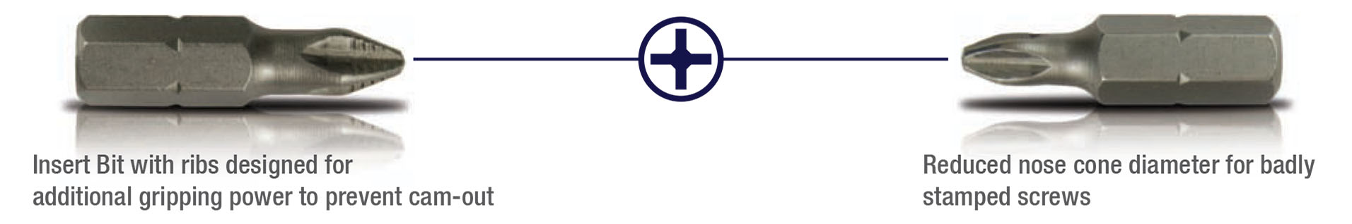 PHILLIPS RIBBED AND REDUCE HEAD INSERT BITS
